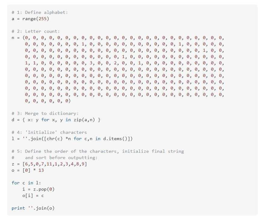 Wait, where did the "Hello World" go?